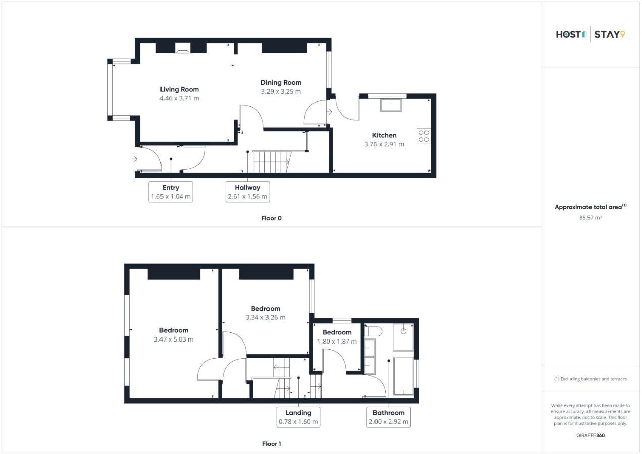 Host & Stay - Holme Rigg Уитби Экстерьер фото